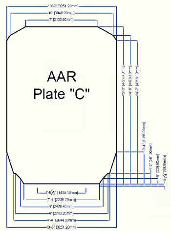 plateC-loading-diagram.jpg (56185 bytes)