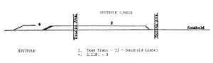 Southold-LIRR-map-1986.jpg (17911 bytes)