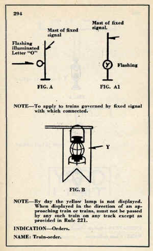 LIRR Train Order Signals - Book of Rules - Eff 03-14-54 (Keller).jpg (65788 bytes)