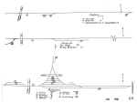 Ronkonkoma-Holtsville-Medford_page69_1966.jpg (74387 bytes)
