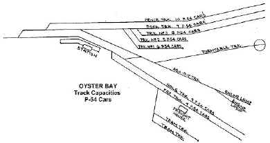 Track-Capacities-Oyster-Bay-map.jpg (30645 bytes)