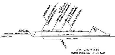 Track-Capacities-west hempstead.jpg (30918 bytes)