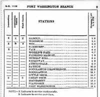 10.  Station and Interlocking Listing - NY World's Fair - EFF No. 11 Eff 05-17-64 (Keller).jpg (78582 bytes)