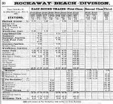 Rockaway-Beach-Service-ETT-37_11-05-1905.jpg (325440 bytes)